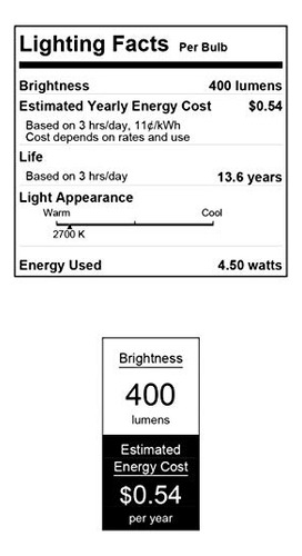 Westinghouse Lighting 5169120 De 4,5 W (equivalente A 40 W)