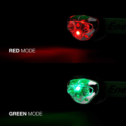 Linterna Frontal Led Vision, Recargable Por Usb, 400 Lã...