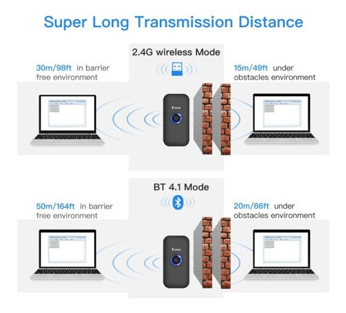 Scanner 1d Leitor Código Barras Wireless Bluetooth Usb Ey009 Cor Laser 12V
