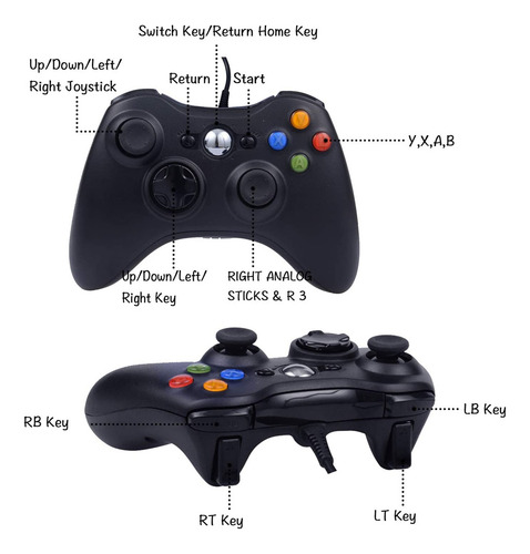 Kit de controle com fio preto 2 compatível com Xbox Usb PC