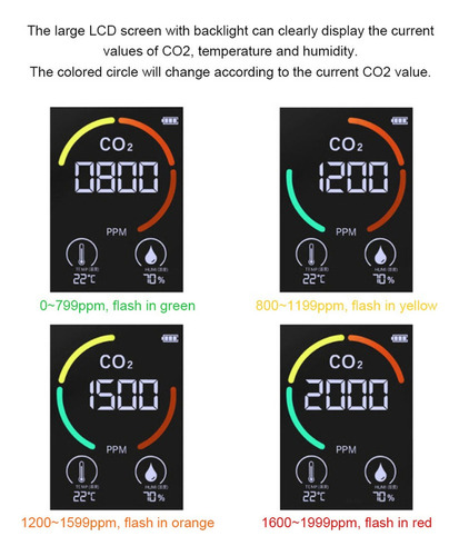 Detector De Aire De Co2 Detector De Dióxido De Carbono
