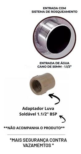 2 Cascatas Embutir Piscina 100 Cm Longa Aço Inox 304