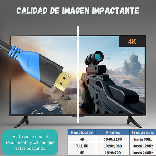 Cable Hdmi 1,5 Metros 4k 2k V 2.0 Compatible Con Pc Xbox Ps5
