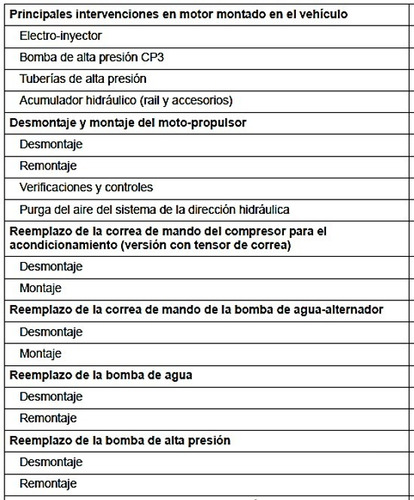 Imagen 2 de 9 de Manual De Reparacion Iveco New Stralis At Motor F2b F3a