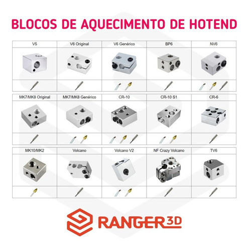 Capa Silicone Para Bloco Mk8 Mk9 Cr10 Ender 3 Impressora 3d