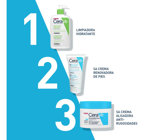 Crema Cerave Con Ácido Salicílico Alisadora Anti-rugosidades