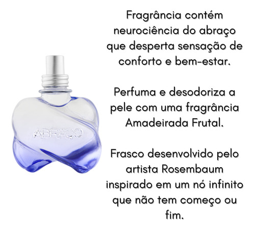 Perfume Feminino Deo Colônia Abraço Loccitane Au Brésil 75ml