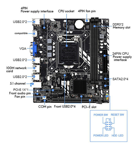 // Placa Base De Computadora De Escritorio H61m Para Core