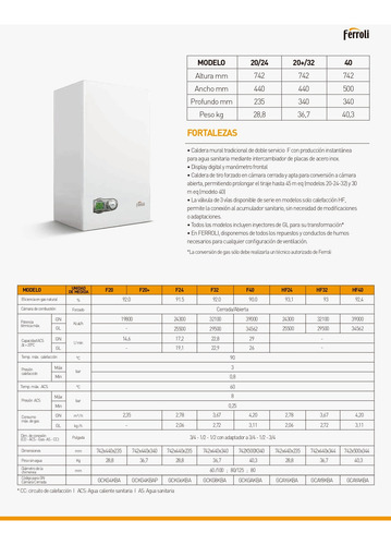 Caldera Ferroli Fortuna F32 Gas Natural Dual Tiro Forzado