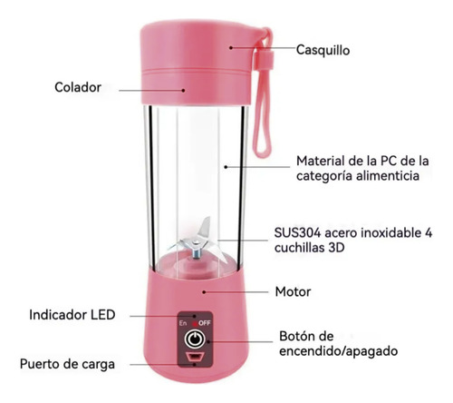 Mini Vaso Licuadora Procesadora Portatil Usb Recargable Rosa