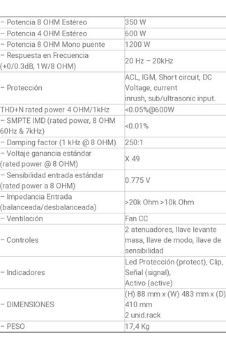 Potencia Sts Lt 3000