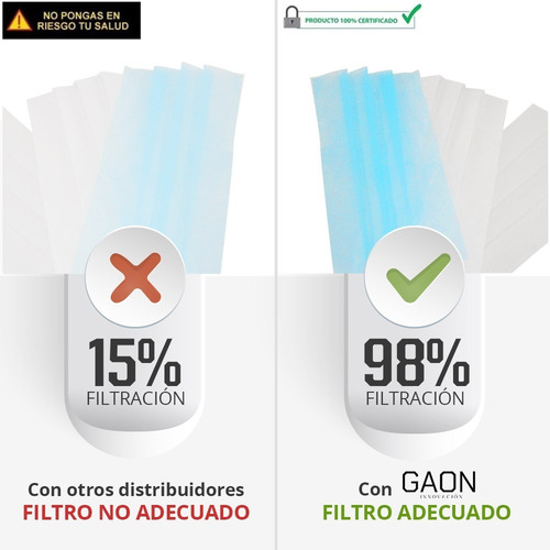 Imagen 4 de 9 de Cubrebocas Plisado Tricapa Termosellado Máxima Protección