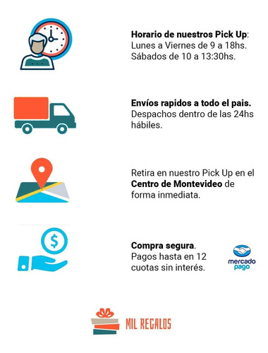 Imagen 9 de 10 de Regadera 1700 Ml