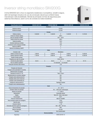 Inversor Solar Weg Siw200g M090 W0 Wifi 9k Promoção