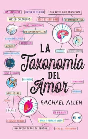 Libro Taxonomia Del Amor, La