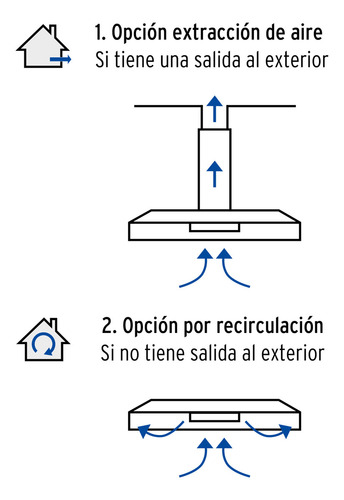 Campana Extractora Para Cocina Decomobil Con Alacena Color Encino Polar