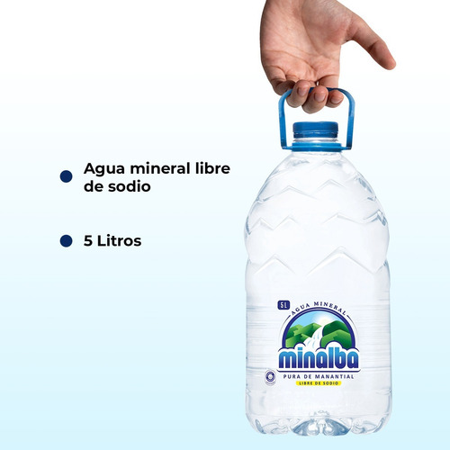 Imagen 2 de 4 de Minalba Agua Presentación De 5lts. Pack De 2 Unidades