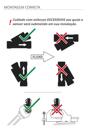 Sensor De Fluxo Fh12b04-m12 Médias Vazões De Óleo - 1/2 G
