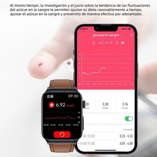 Reloj Inteligente Para Controlar El Azúcar En Sangre Y Un