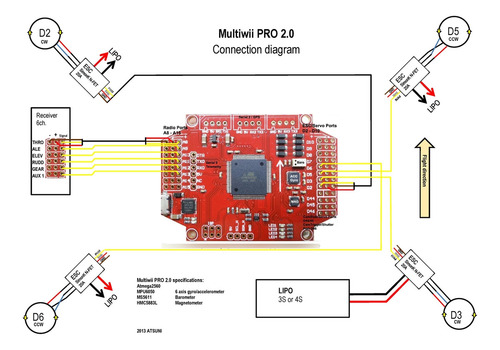 Controladora Vuelo Drone Multiwii Pro Basada En Arduino Mega (Usado)