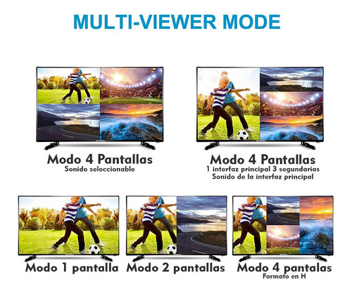 Imagen 2 de 10 de Segmentador De Pantallas 4 X 1 Hdmi Multi-view 1080p