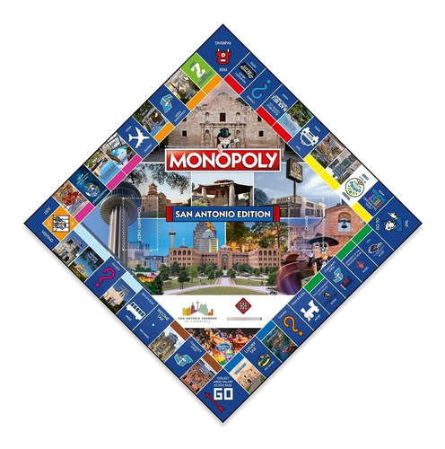 Monopoly San Antonio Edition Board Game Hasbro (in English