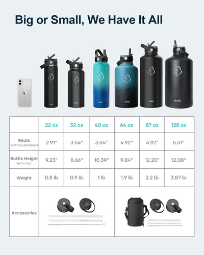 Buzio Botella De Agua Aislada Con Pajita Y Tapa Flexible, Bo