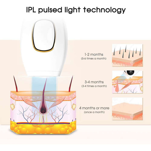 Kit Máquina De Depilação A Laser De Ipl Para Remoção Do Pele