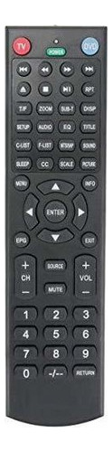 Control Remoto De Repuesto Para Jensen Audiovox Tv Dvd Je191