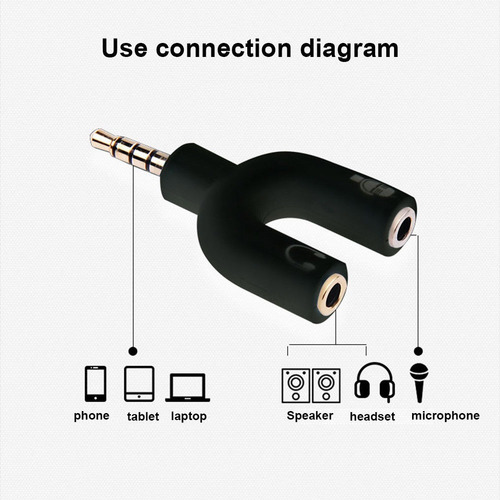 Ps4 Adaptador Para Mando Microfono/audifono