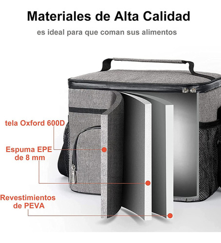 Lz -de Vanow Lonchera Térmica Bolsa Almuerzo De Hombro Gran