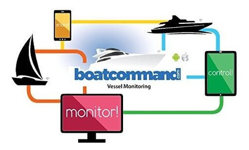 Barco Mando Seguimiento Gps Vigilancia Proteccion Yate Cr Jf