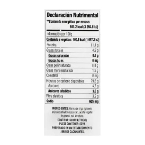 Pan Tostado Dare Melba 2 Pzas De 200 G C/u