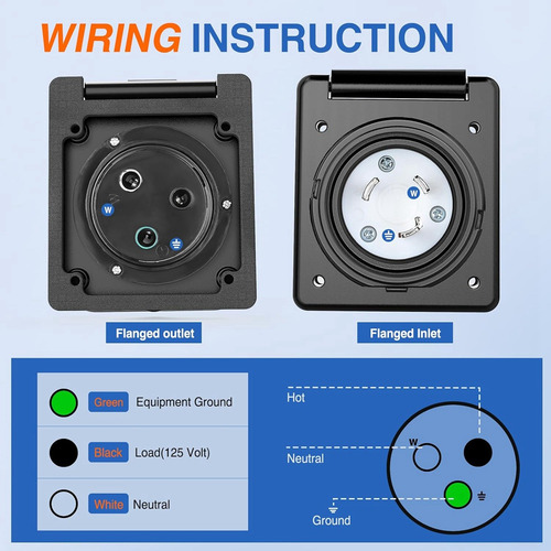 Receptáculo Twist Lock Nema De 30 Amperios, Entrada Eléctric