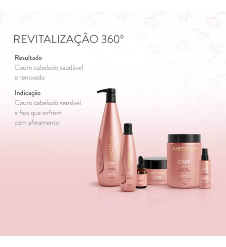 Aneethun Care Shampoo 300ml + Fluido 120ml + Máscara 250g