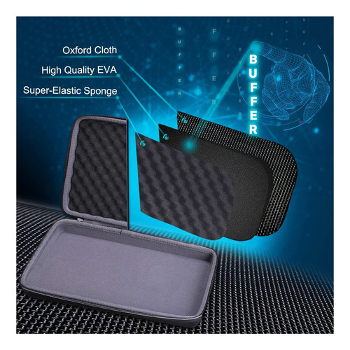 Xanad Case Duro Para Numark Party Mix Ii O Numark Party O Dj