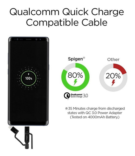 Imagen 7 de 9 de Cable Spigen Multipuerto 3 En 1 Carga Rapida 3.0