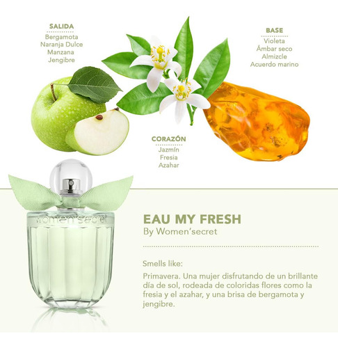 Perfume Secret Eau It's Fresh Para Mujer, 100 Ml