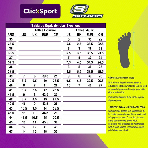 Zapatillas Skechers Running Mujer Summitwuick Gris-rosa Cli
