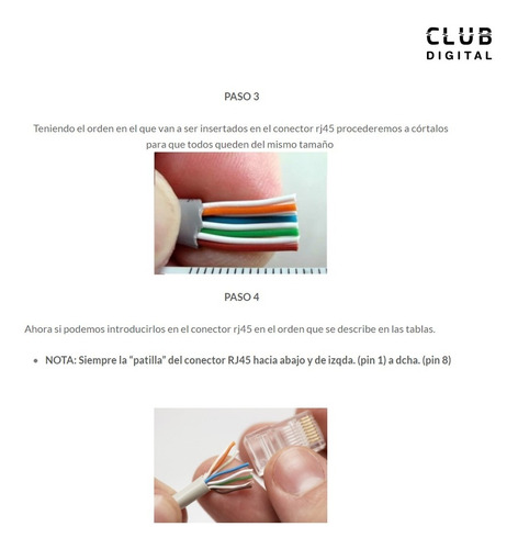 Imagen 6 de 10 de Ficha Red Conector Plug Rj45 Cat5e Utp Bolsa 100u Reguvolt
