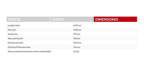Yamaha Ybr125 Z 2020 /2021 Yamaha Colonia