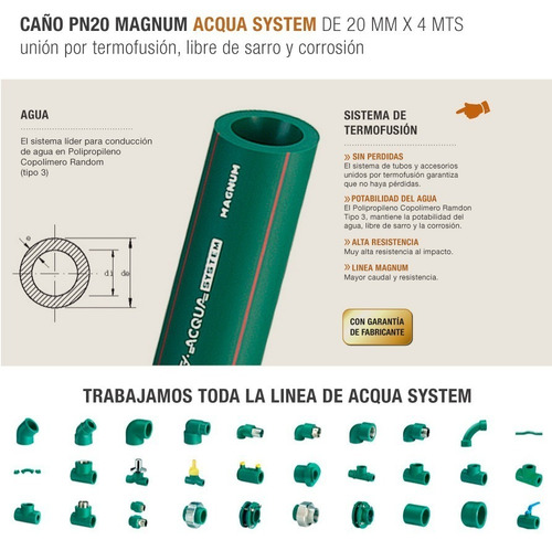 Cano Acqua System Termofusion mm 1 2 Pn X 4mts Mercadolibre