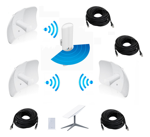 Comparte Starlink X 4 Usuarios Enlace Internet Punto A Punto