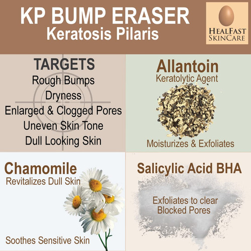 Crema De Borrador De La Protuberancia De Kp Kp Para La Piel