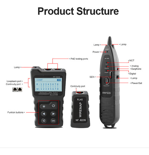 Probador De Cables De Red Lcd Multifuncional Con Poe Checker