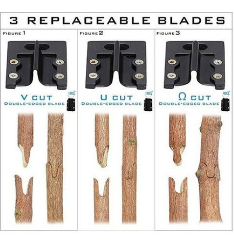 Grafting Tools Pruning Shears Set