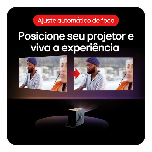 Projetor LG CineBeam Q 4K UHD Laser, Smart WebOS, Leve e Ultraportátil, até 120”, Screen Share, Air Play, Bluetooth e Alto-falante - HU710PB