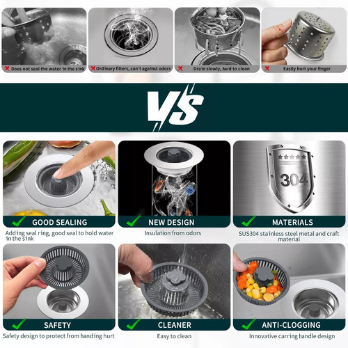 Filtro De Drenagem De Pia De Cozinha De Aço Inoxidável