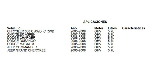 Sello Motor Admision Dodge Durango 2006 Ohv 5.7l Mopar