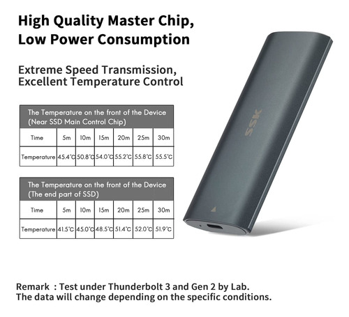 Adaptador De Gabinete Ssk De Alumínio M.2 Nvme Sata Ssd, Rtl